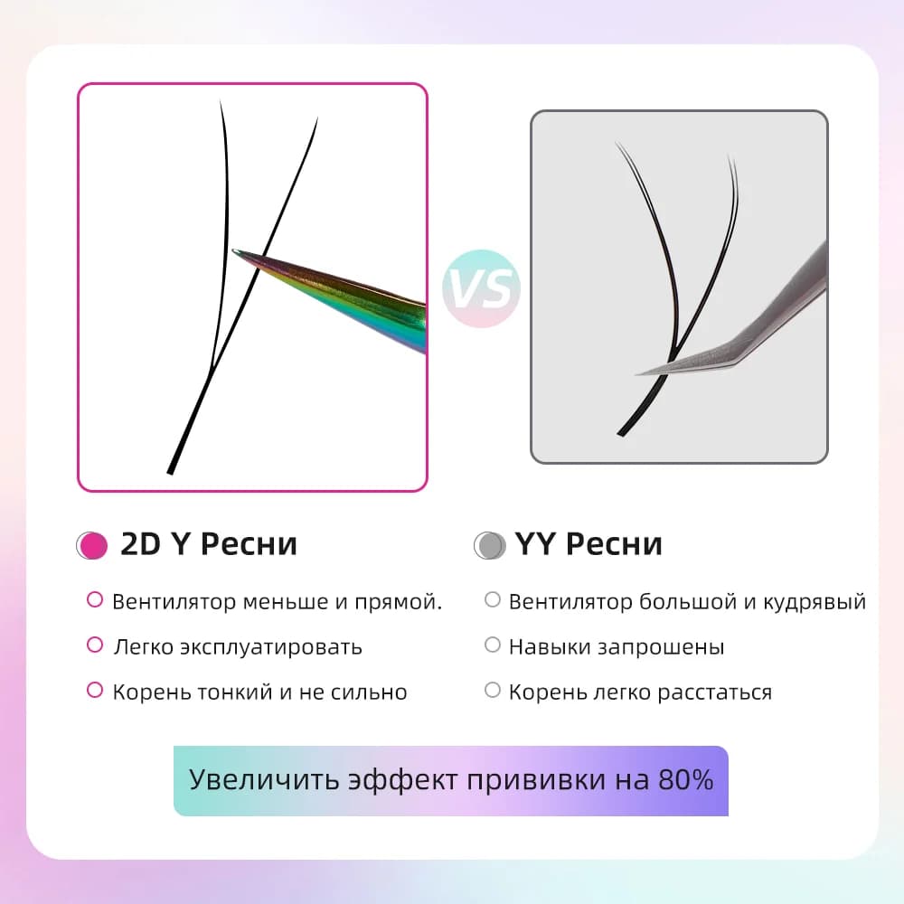 Extensii gene Y 2D, Set 5 cutii, Plasă densă