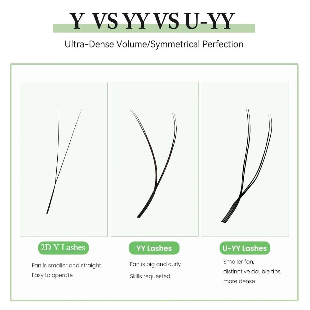 Extensii gene volum preformat U Shape YY paralel Flower