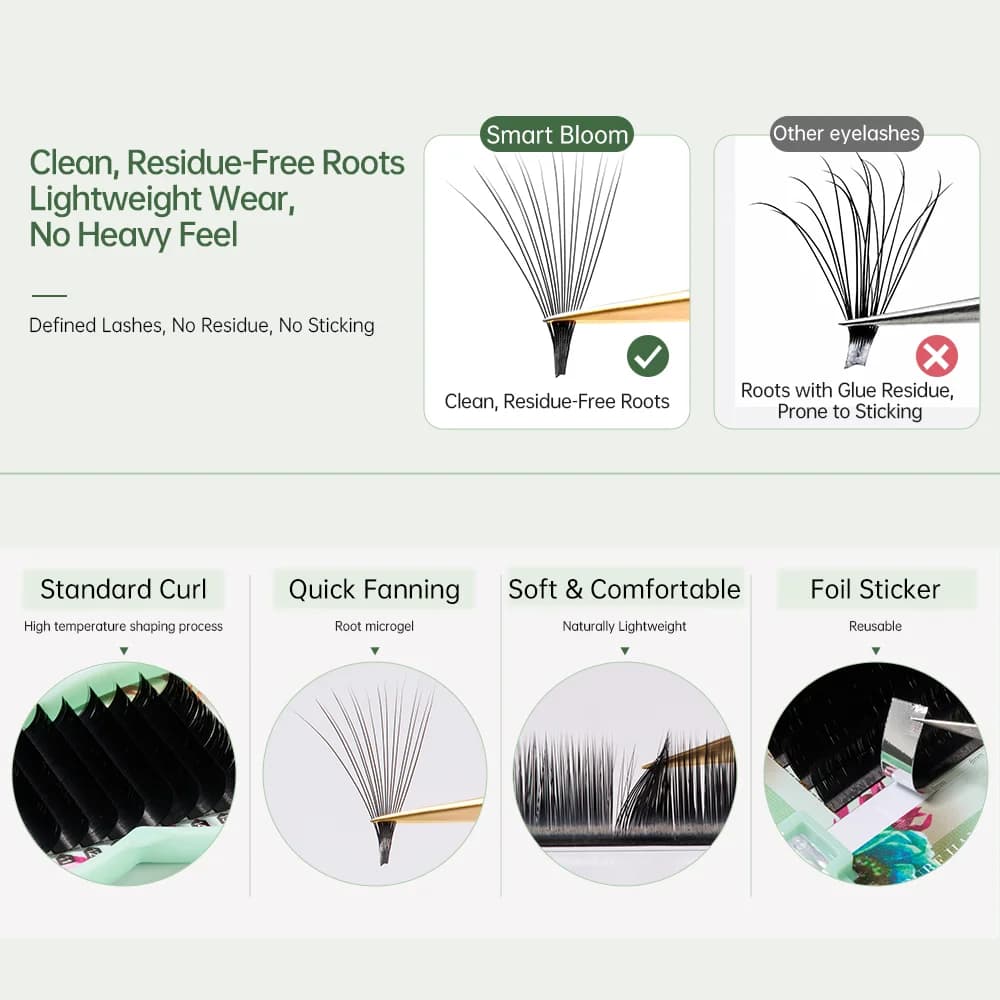 Gene Smart Bloom Seamless Root Easy Fan Volume