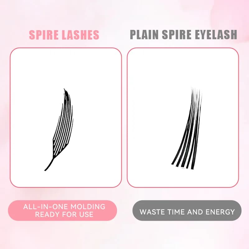 Gene individuale volum brazilian, formă Spire Feather