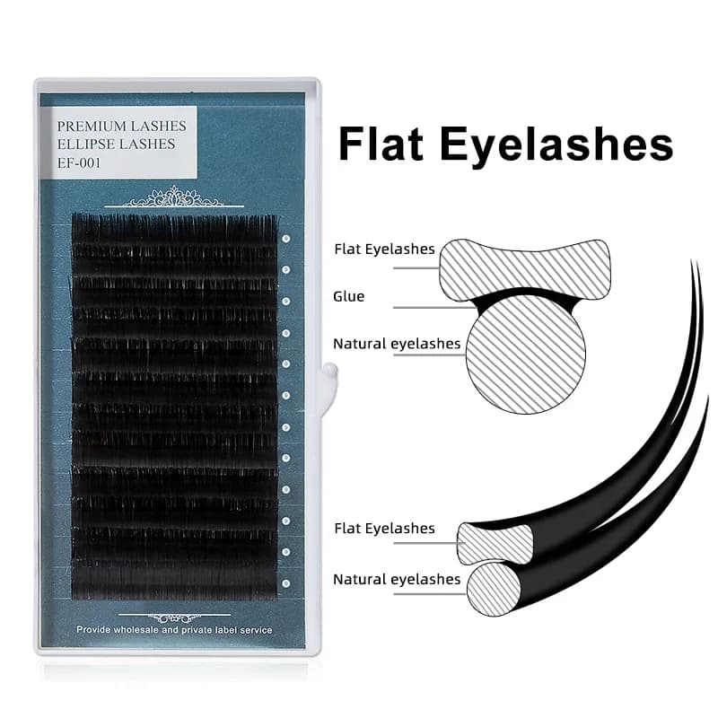 Gene false extensii tip plat eliptic divizat 0.15mm 0.20mm