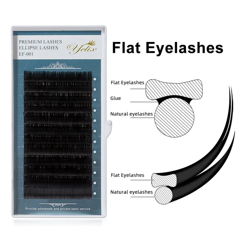 Gene false extensii tip plat eliptic divizat 0.15mm 0.20mm